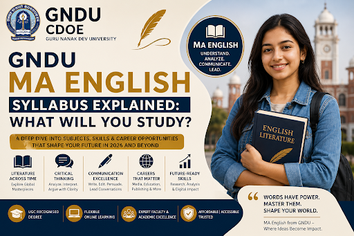 GNDU MA English syllabus and career scope for 2026